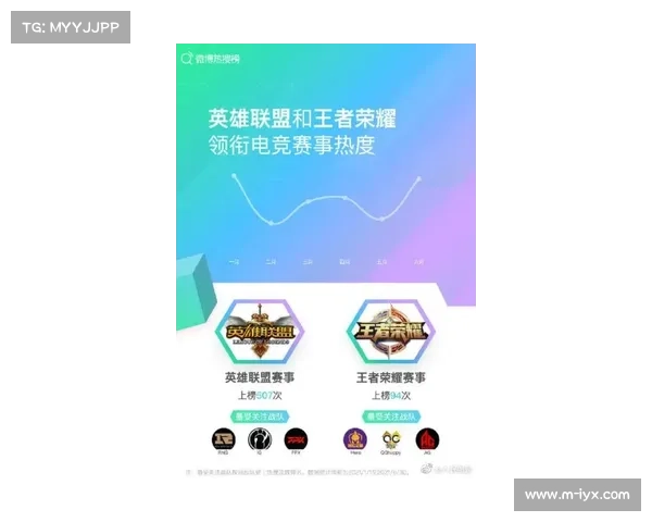 KPL设备温度限制新规引发玩家联名抗议 官方承诺将进行优化调整